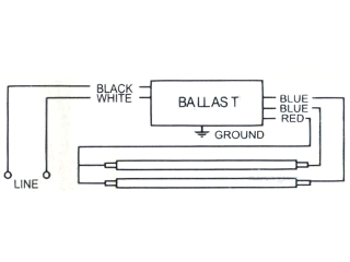 Instant Start Multi Voltage Electronic 1 Or 2 Bulb Ballast, 120V-277V