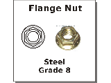 Flanged Serrated Nuts Grade 8