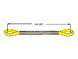 Round Lifting Sling Eye to Eye Roundsling (Sizes)