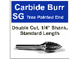 Pointed Tree Shape Carbide Bur (Sizes)