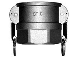 Stainless Steel Cam & Groove Female Coupler x Female NPT (Sizes)